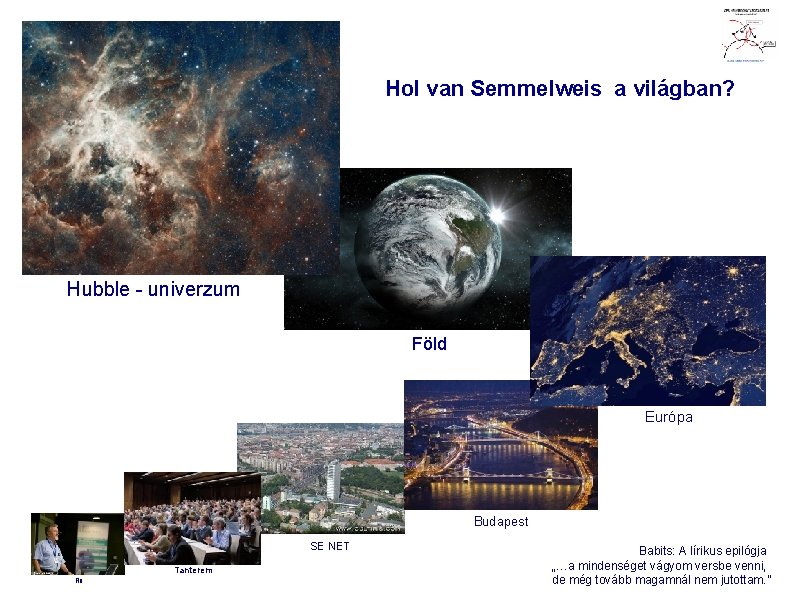 Hol van Semmelweis a világban? Hubble - univerzum Föld Európa Budapest SE NET Tanterem