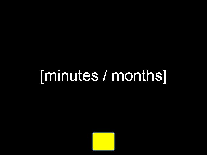 [minutes / months] 