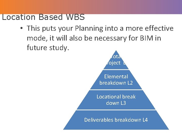 Location Based WBS • This puts your Planning into a more effective mode, it