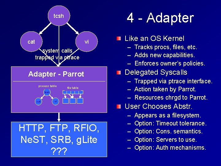 4 - Adapter tcsh cat vi system calls trapped via ptrace Adapter - Parrot
