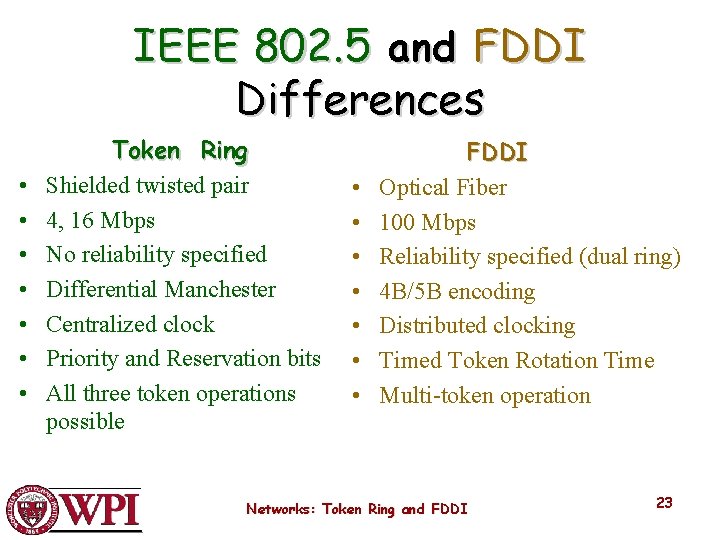 IEEE 802. 5 and FDDI Differences • • Token Ring Shielded twisted pair 4,