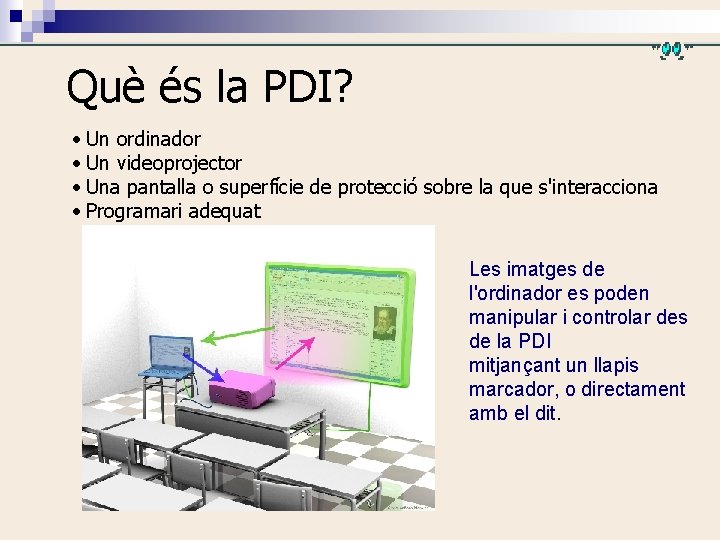 Què és la PDI? • Un ordinador • Un videoprojector • Una pantalla o