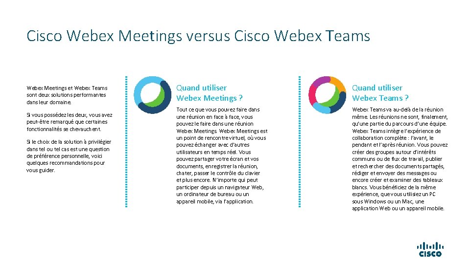 Cisco Webex Meetings versus Cisco Webex Teams Webex Meetings et Webex Teams sont deux