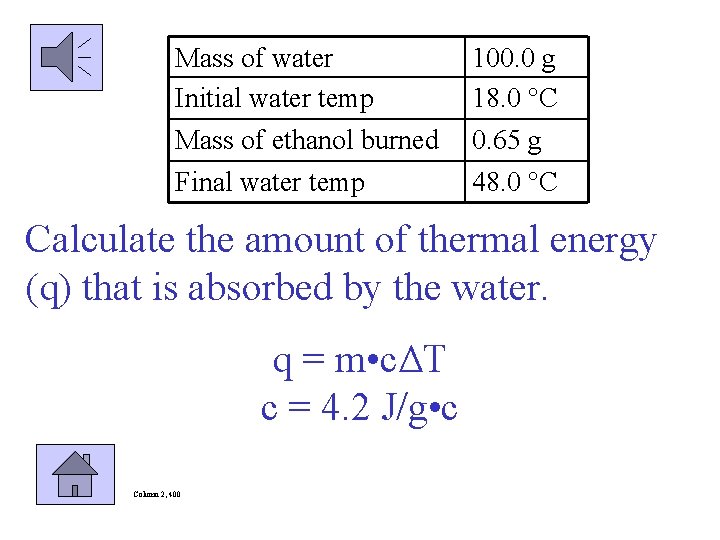 Mass of water Initial water temp Mass of ethanol burned 100. 0 g 18.