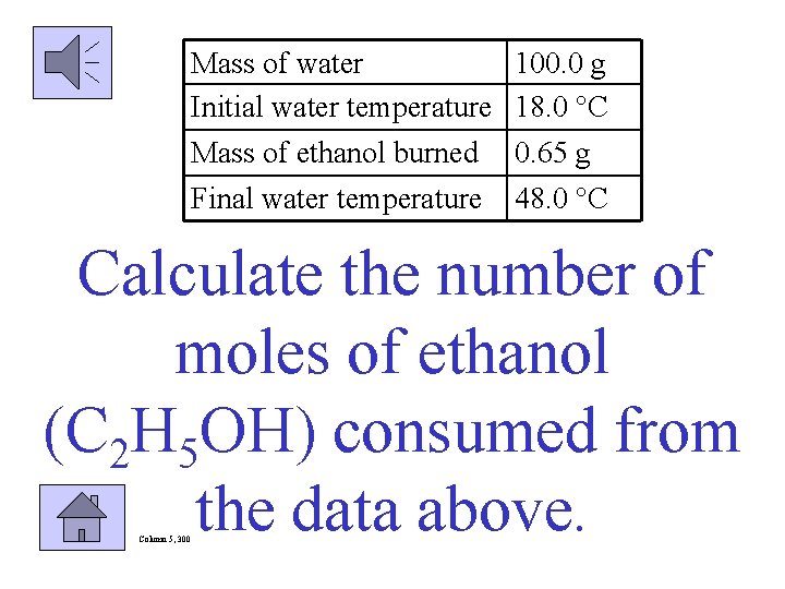Mass of water 100. 0 g Initial water temperature 18. 0 °C Mass of