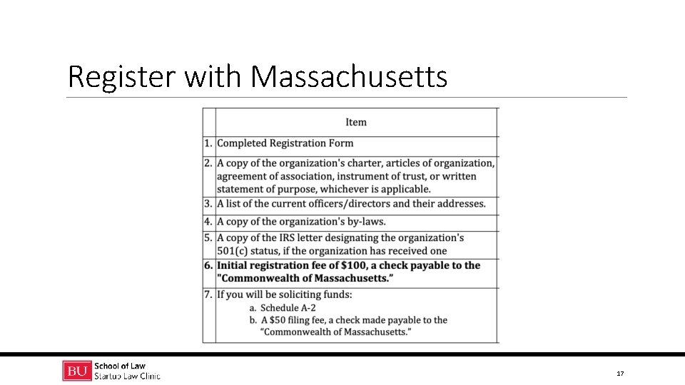 Register with Massachusetts 17 