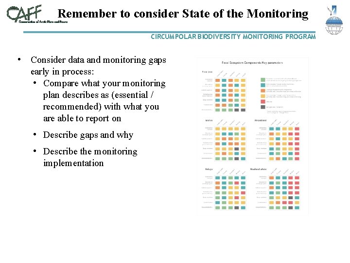 Remember to consider State of the Monitoring CIRCUMPOLAR BIODIVERSITY MONITORING PROGRAM • Consider data