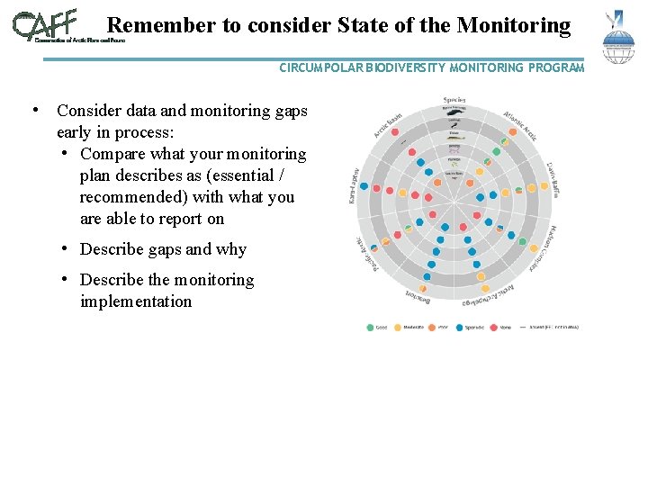 Remember to consider State of the Monitoring CIRCUMPOLAR BIODIVERSITY MONITORING PROGRAM • Consider data