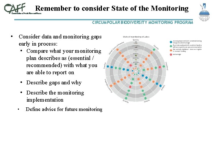 Remember to consider State of the Monitoring CIRCUMPOLAR BIODIVERSITY MONITORING PROGRAM • Consider data