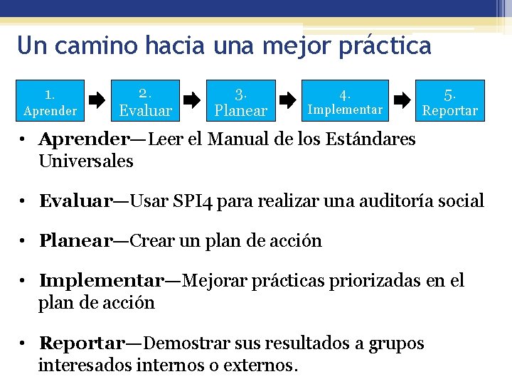 Un camino hacia una mejor práctica 1. Aprender 2. Evaluar 3. Planear 4. 5.