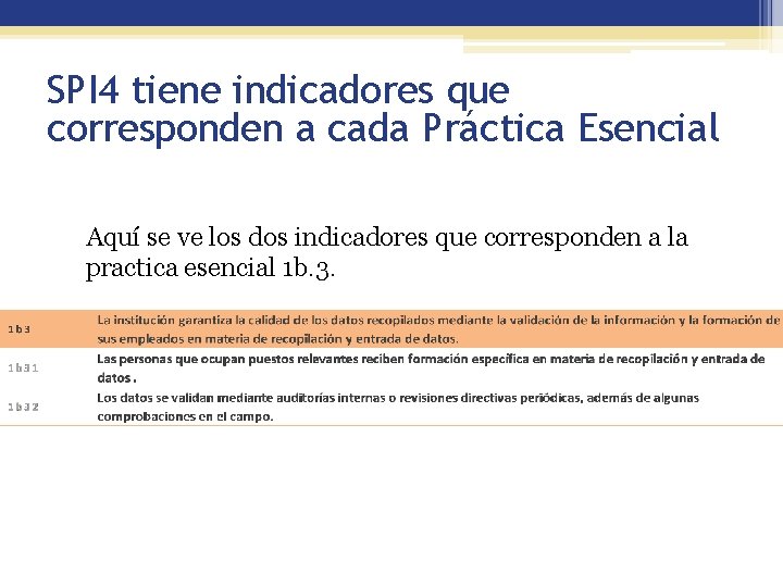 SPI 4 tiene indicadores que corresponden a cada Práctica Esencial Aquí se ve los