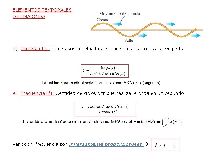 ELEMENTOS TEMPORALES DE UNA ONDA a) Período (T): Tiempo que emplea la onda en