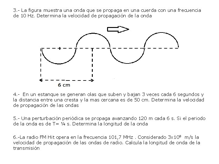 3. - La figura muestra una onda que se propaga en una cuerda con