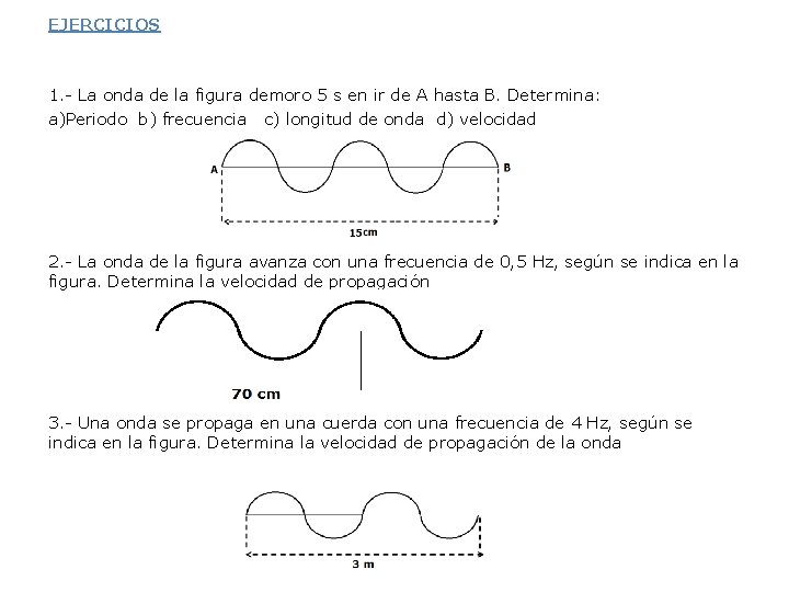 EJERCICIOS 1. - La onda de la figura demoro 5 s en ir de