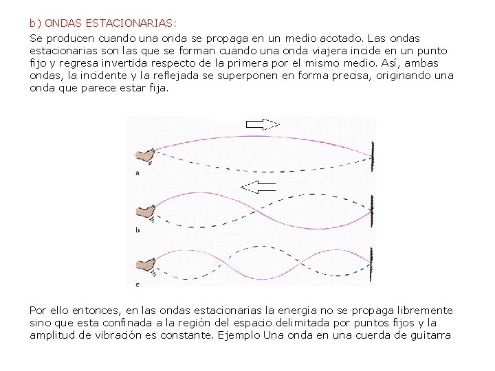 b) ONDAS ESTACIONARIAS: Se producen cuando una onda se propaga en un medio acotado.