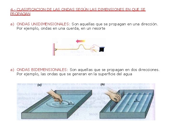 4. - CLASIFICACION DE LAS ONDAS SEGÚN LAS DIMENSIONES EN QUE SE PROPAGAN a)