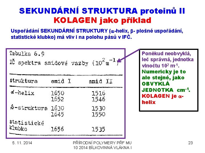 SEKUNDÁRNÍ STRUKTURA proteinů II KOLAGEN jako příklad Uspořádání SEKUNDÁRNÍ STRUKTURY (a-helix, b- plošné uspořádání,