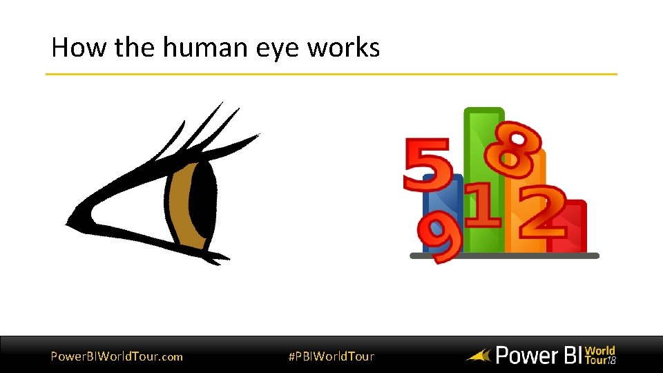 How the human eye works Power. BIWorld. Tour. com #PBIWorld. Tour How the human eye works Power. BIWorld. Tour. com #PBIWorld. Tour