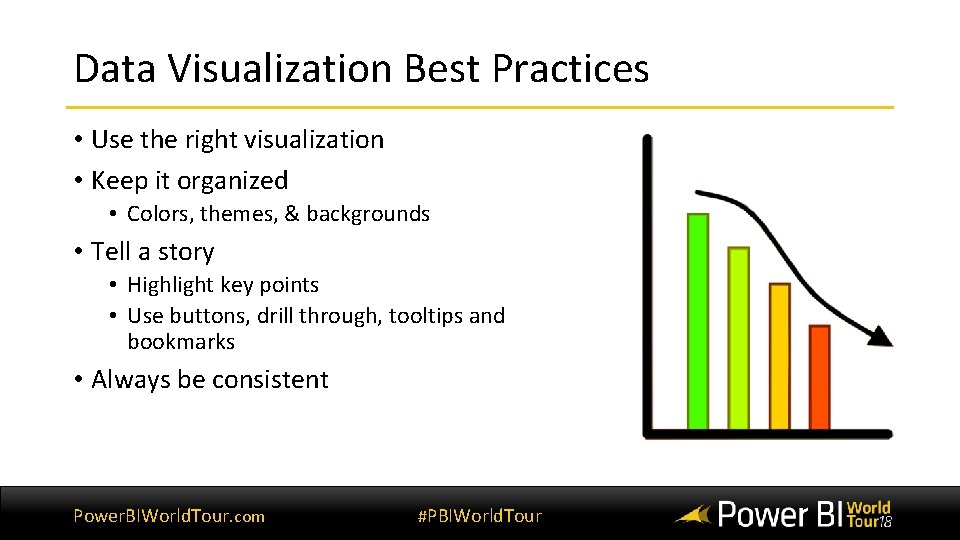 Data Visualization Best Practices • Use the right visualization • Keep it organized • Data Visualization Best Practices • Use the right visualization • Keep it organized •