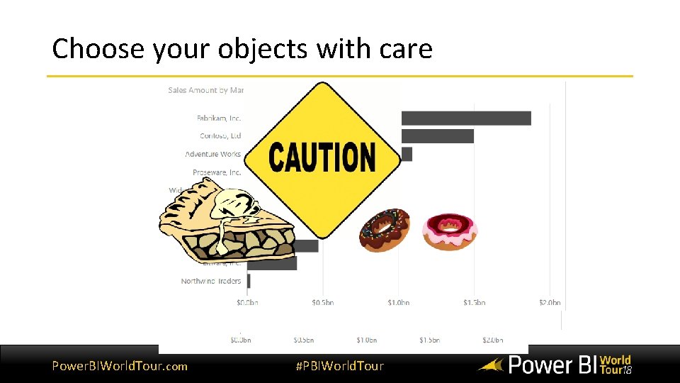 Choose your objects with care Power. BIWorld. Tour. com #PBIWorld. Tour Choose your objects with care Power. BIWorld. Tour. com #PBIWorld. Tour
