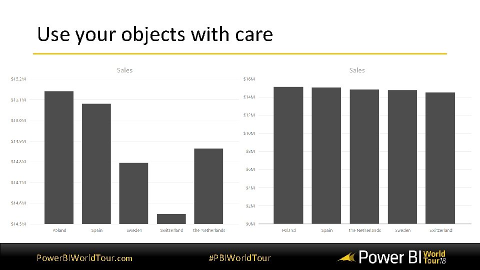 Use your objects with care Power. BIWorld. Tour. com #PBIWorld. Tour Use your objects with care Power. BIWorld. Tour. com #PBIWorld. Tour