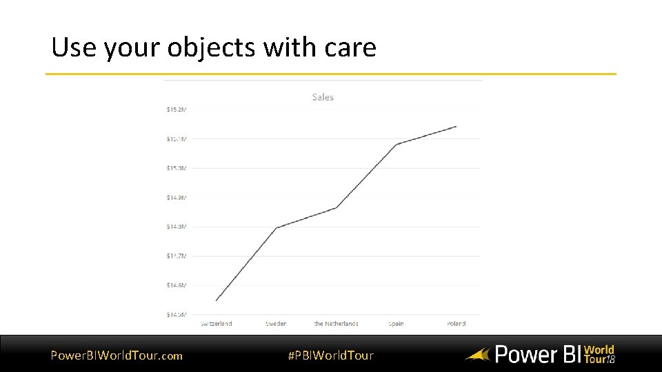 Use your objects with care Power. BIWorld. Tour. com #PBIWorld. Tour Use your objects with care Power. BIWorld. Tour. com #PBIWorld. Tour