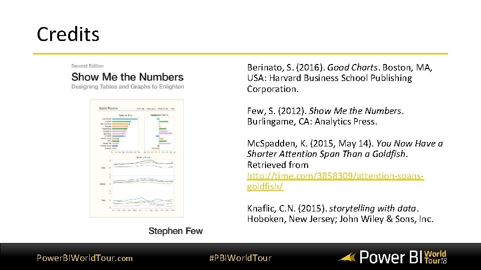 Credits Berinato, S. (2016). Good Charts. Boston, MA, USA: Harvard Business School Publishing Corporation. Credits Berinato, S. (2016). Good Charts. Boston, MA, USA: Harvard Business School Publishing Corporation.
