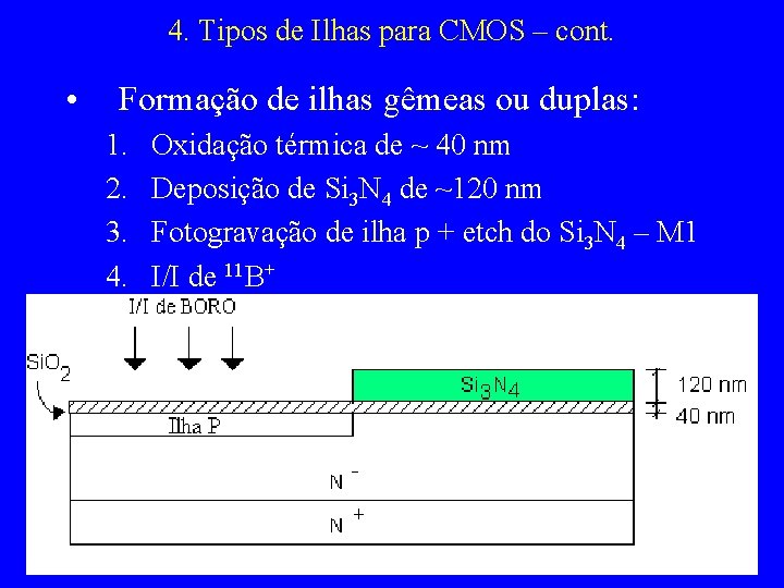 4. Tipos de Ilhas para CMOS – cont. • Formação de ilhas gêmeas ou