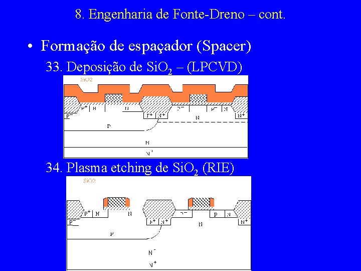 8. Engenharia de Fonte-Dreno – cont. • Formação de espaçador (Spacer) 33. Deposição de