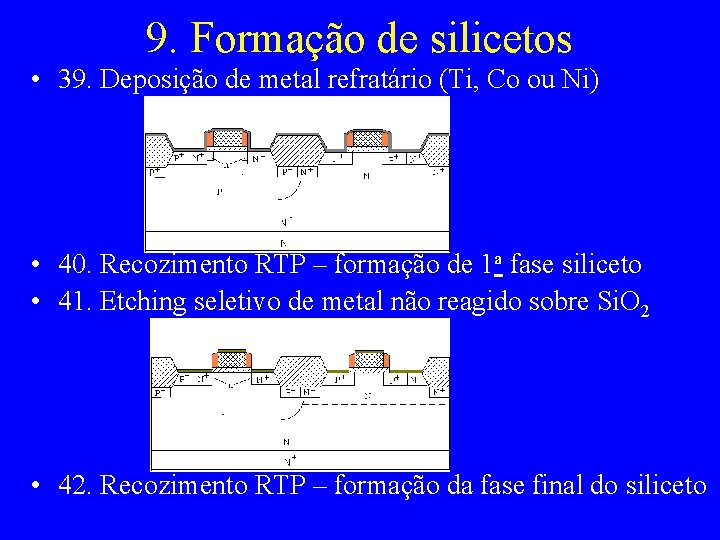 9. Formação de silicetos • 39. Deposição de metal refratário (Ti, Co ou Ni)