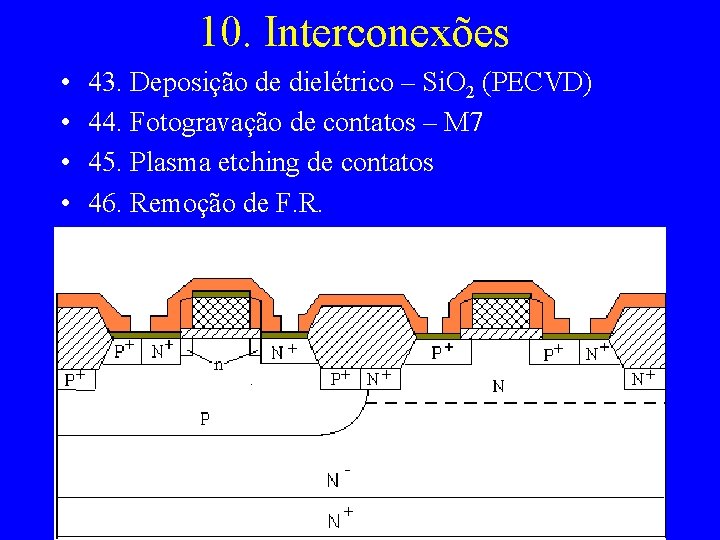 10. Interconexões • • 43. Deposição de dielétrico – Si. O 2 (PECVD) 44.