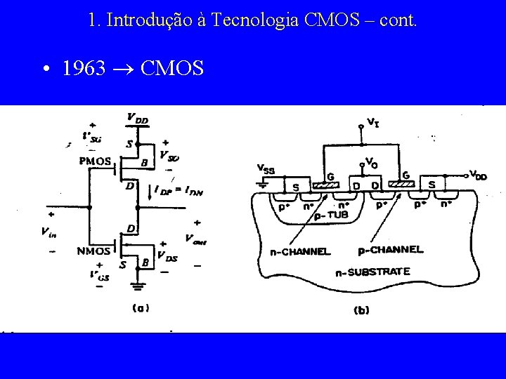 1. Introdução à Tecnologia CMOS – cont. • 1963 CMOS 