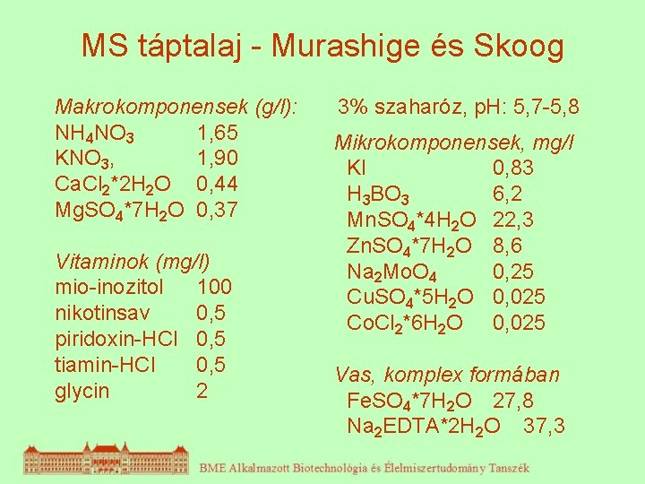 MS táptalaj - Murashige és Skoog Makrokomponensek (g/l): NH 4 NO 3 1, 65