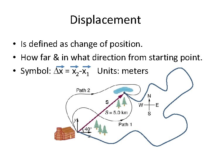 Displacement • Is defined as change of position. • How far & in what