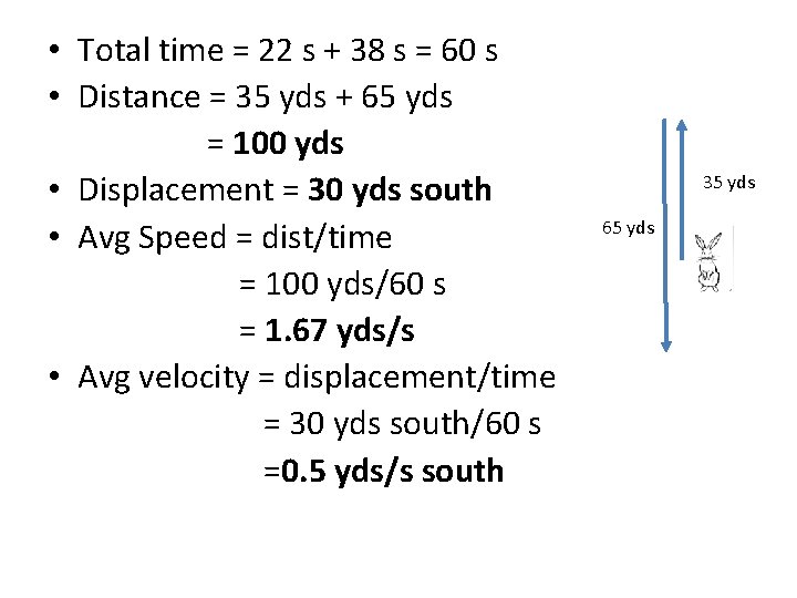  • Total time = 22 s + 38 s = 60 s •