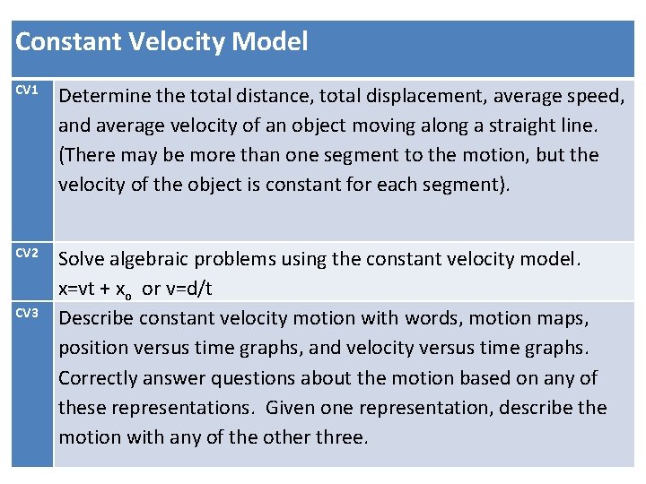 Constant Velocity Model CV 1 Determine the total distance, total displacement, average speed, and
