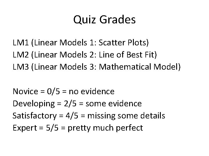 Quiz Grades LM 1 (Linear Models 1: Scatter Plots) LM 2 (Linear Models 2: