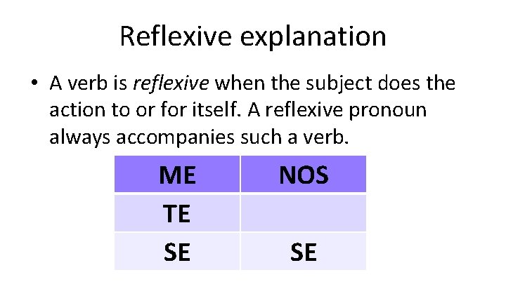 Reflexive explanation • A verb is reflexive when the subject does the action to