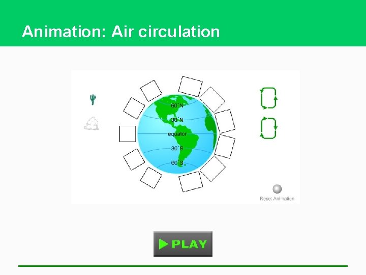 Animation: Air circulation 