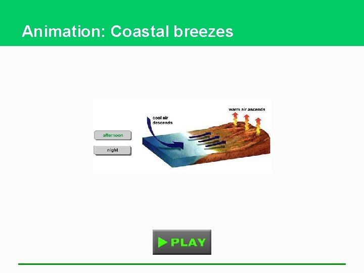 Animation: Coastal breezes 