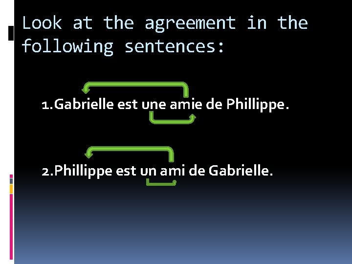 Look at the agreement in the following sentences: 1. Gabrielle est une amie de