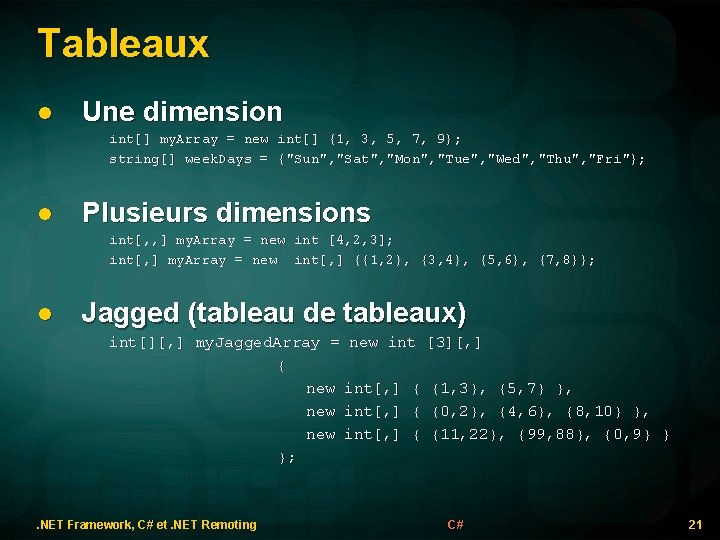 Tableaux l Une dimension int[] my. Array = new int[] {1, 3, 5, 7,