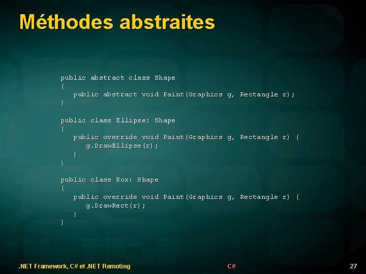 Méthodes abstraites public abstract class Shape { public abstract void Paint(Graphics g, Rectangle r);