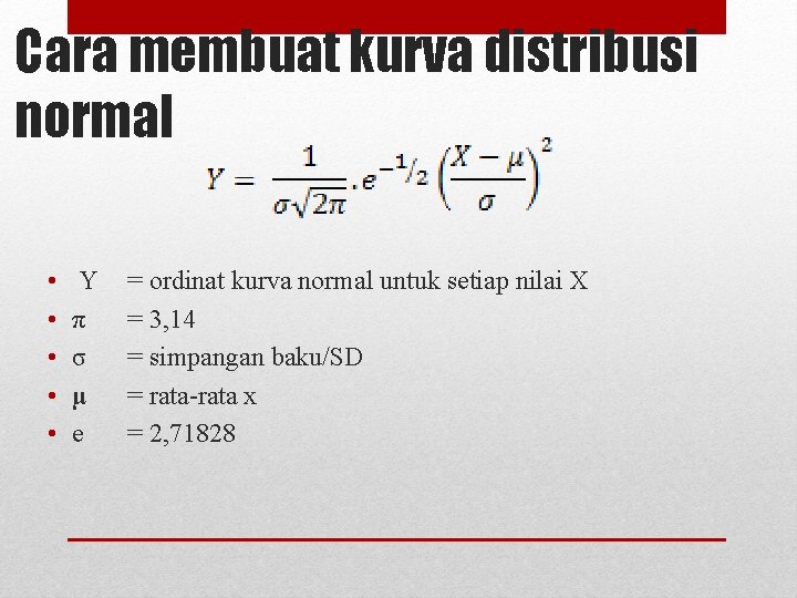 Cara membuat kurva distribusi normal • • • Y π σ µ e =