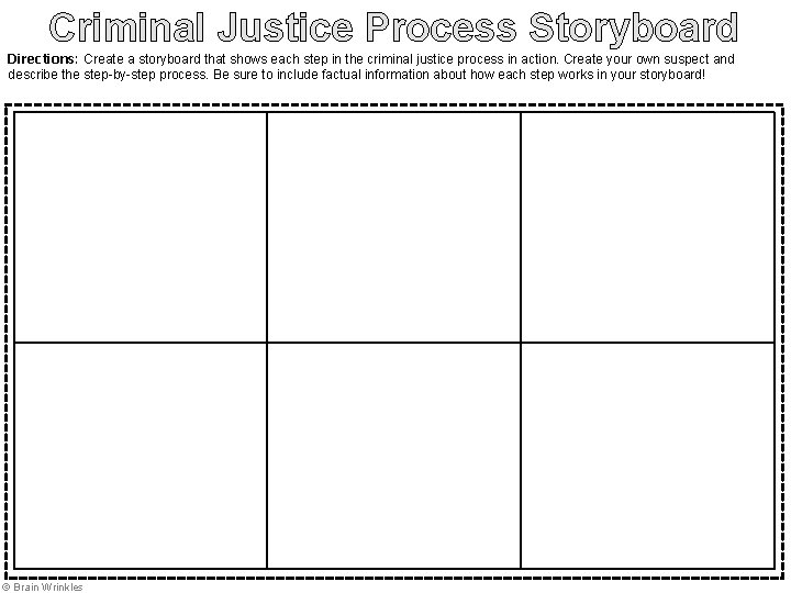 Criminal Justice Process Storyboard Directions: Create a storyboard that shows each step in the