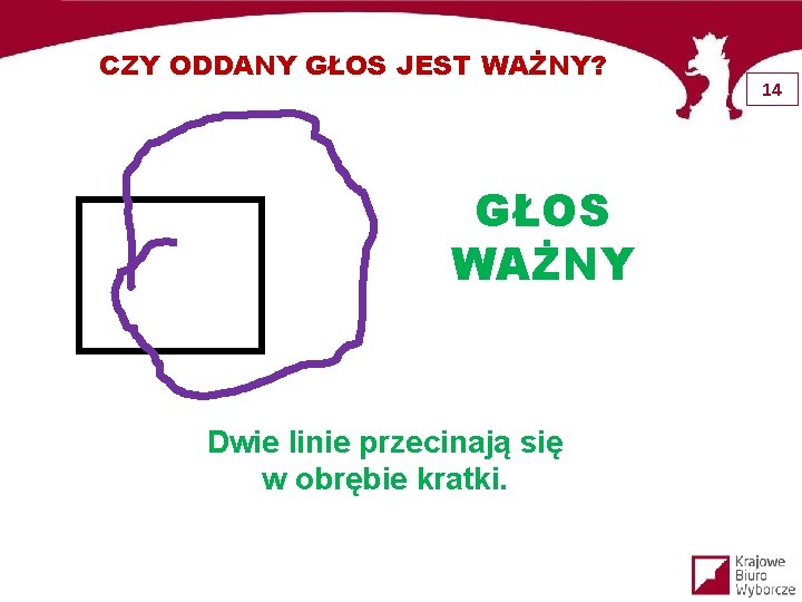 CZY ODDANY GŁOS JEST WAŻNY? GŁOS WAŻNY Dwie linie przecinają się w obrębie kratki.