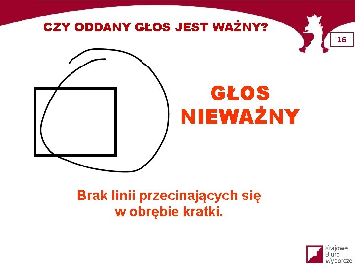 CZY ODDANY GŁOS JEST WAŻNY? GŁOS NIEWAŻNY Brak linii przecinających się w obrębie kratki.