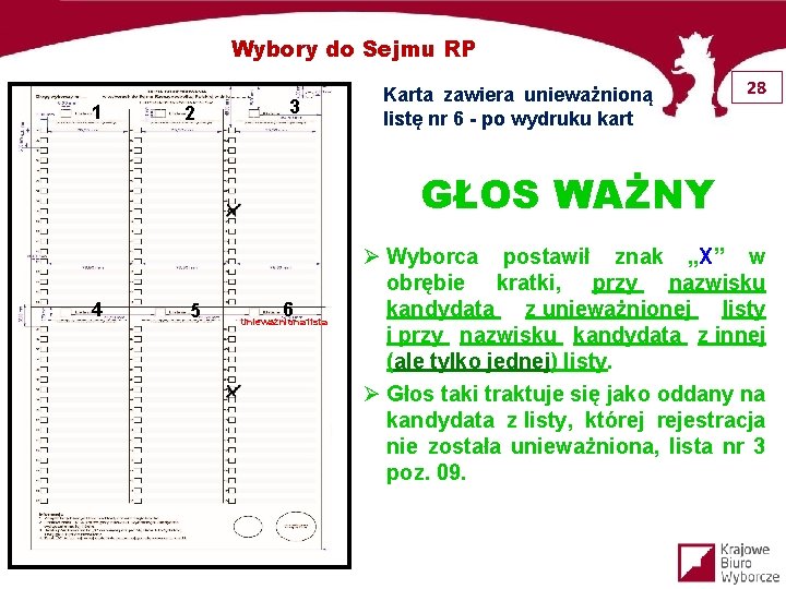Wybory do Sejmu RP 1 2 3 Karta zawiera unieważnioną listę nr 6 -