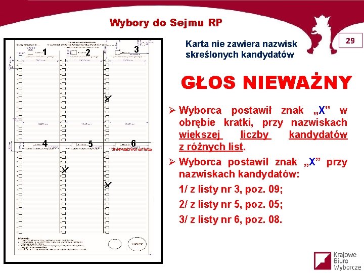 Wybory do Sejmu RP 1 2 3 Karta nie zawiera nazwisk skreślonych kandydatów 29