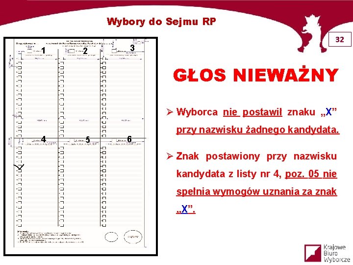 Wybory do Sejmu RP 1 2 32 3 GŁOS NIEWAŻNY Ø Wyborca nie postawił